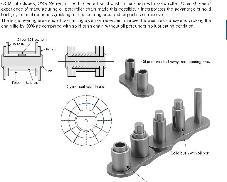 #100H-1R Heavy OCM Japanese Roller Chain for Long Life