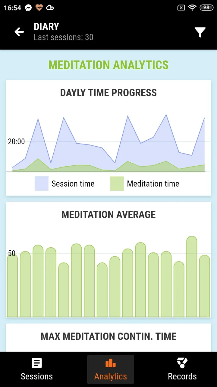 Little Buddha: meditation with EEG neuro-headsets