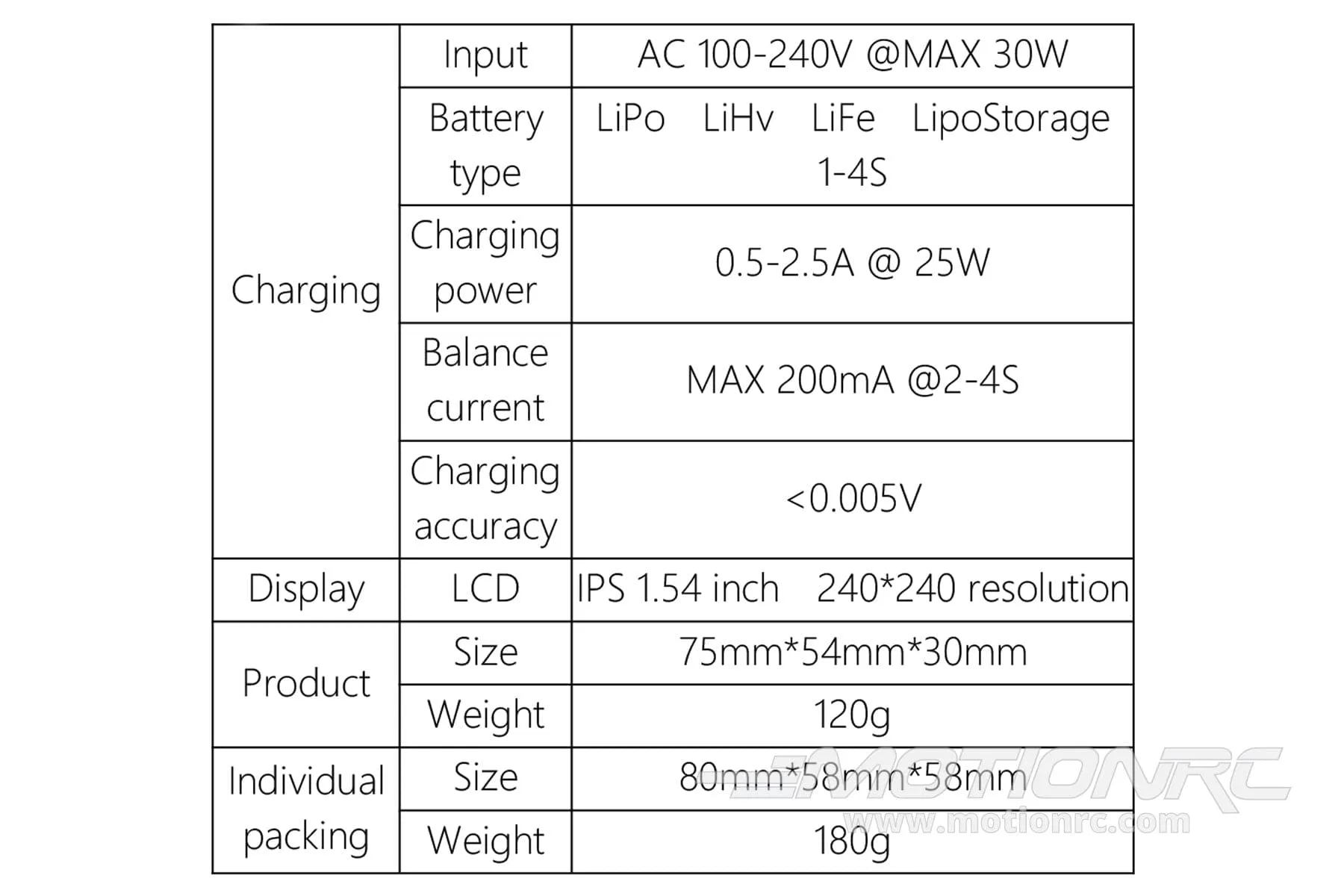 ToolkitRC M4AC 30W 4 Cell (4S) LiPo AC Battery Charger